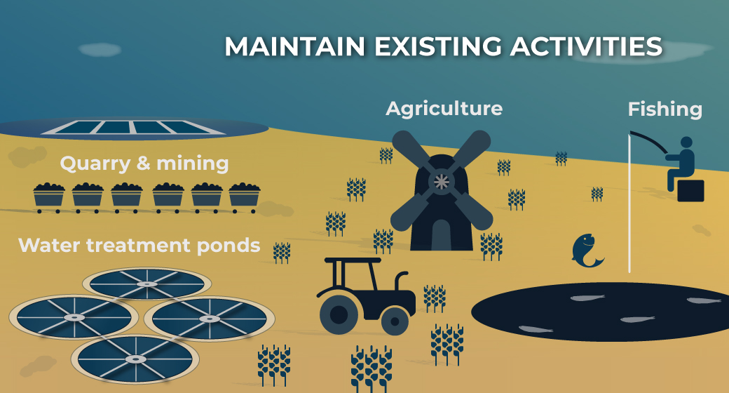 Choose floating PV to maintain existing activities