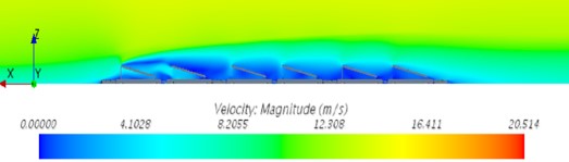 Wind test and floating solar design