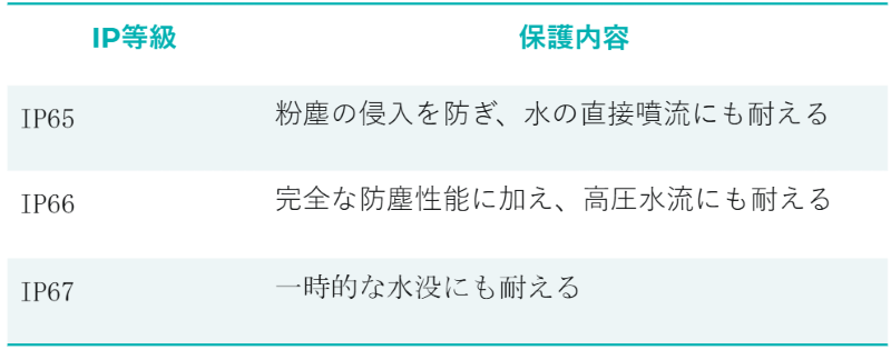 corporate PPA ciel terre Japan